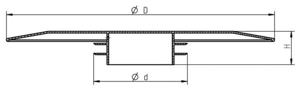 H 445 Flanschabdeckungen